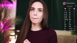 IzabellaOne - Porn Video [Bongacams]: flawless silhouette, aching arousal, charming streamer